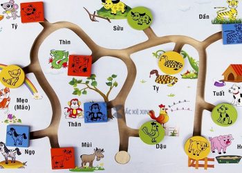 cách tính giờ theo 12 con giáp