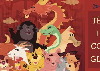 thứ tự 12 con giáp là gì?